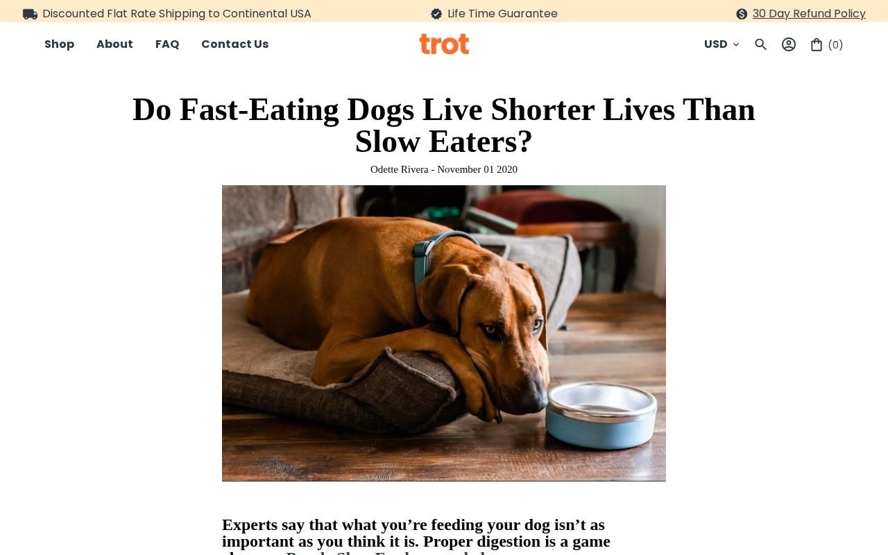 The Trot Pets advertorial "Do Fast-Eating Dogs Live Shorter Lives Than Slow Eaters?", captured October 15, 2026, showing the 2020 byline above the sales copy. Source: trotpets.com/pages/do-fast-eating-dogs-live-shorter-lives-than-slow-eaters.